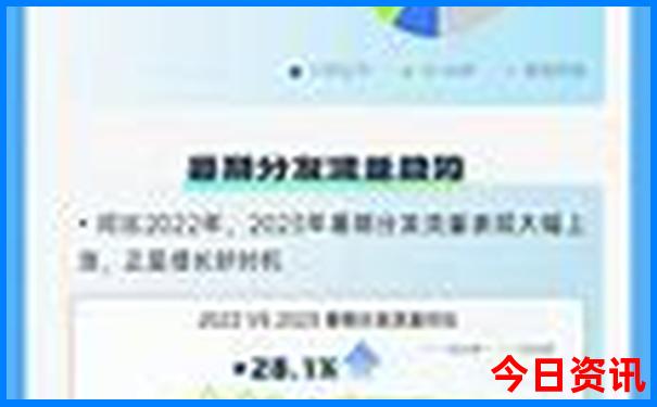 成都黄龙景区旅行攻略